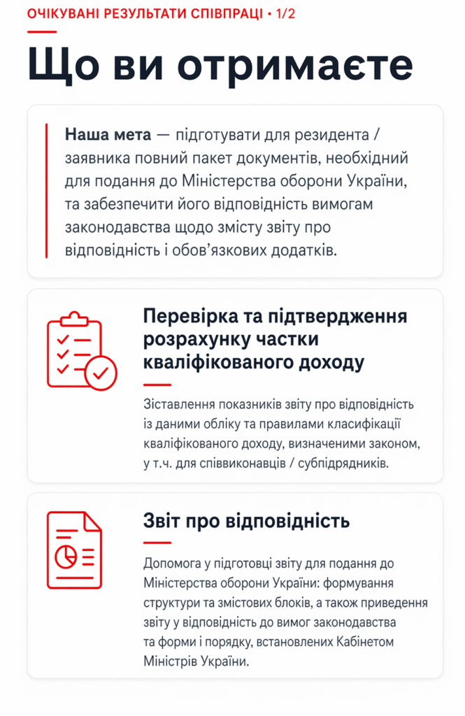 супровід Defence City, супровід Дефенс Сіті, підготовка звіту про відповідність, пакет документів Дефенс Сіті, аудиторський звіт Defence City, аудиторський звіт Дефенс Сіті, подання документів до Міністерства оборони, перевірка кваліфікованого доходу