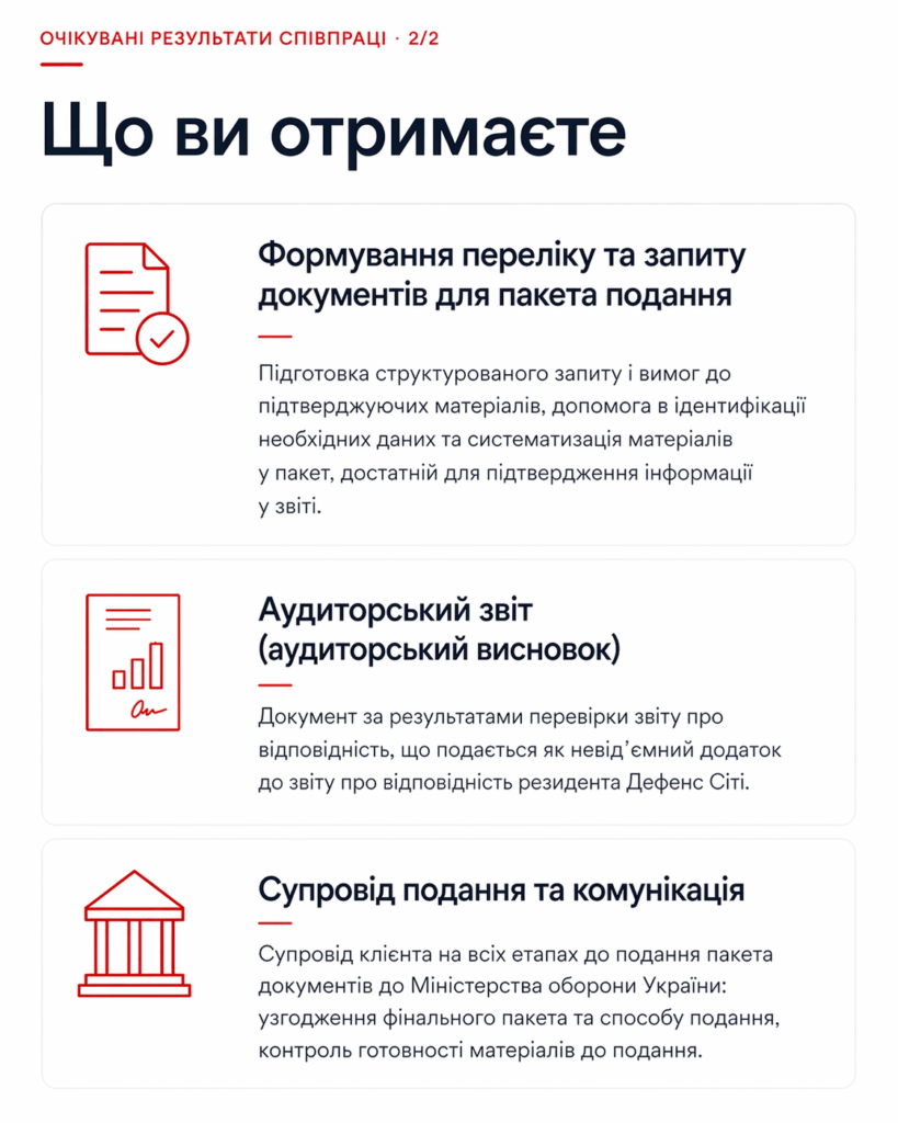 супровід Defence City, супровід Дефенс Сіті, підготовка звіту про відповідність, пакет документів Дефенс Сіті, аудиторський звіт Defence City, аудиторський звіт Дефенс Сіті, подання документів до Міністерства оборони, перевірка кваліфікованого доходу
