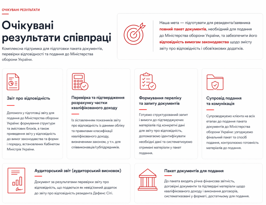 супровід Defence City, супровід Дефенс Сіті, підготовка звіту про відповідність, пакет документів Дефенс Сіті, аудиторський звіт Defence City, аудиторський звіт Дефенс Сіті, подання документів до Міністерства оборони, перевірка кваліфікованого доходу