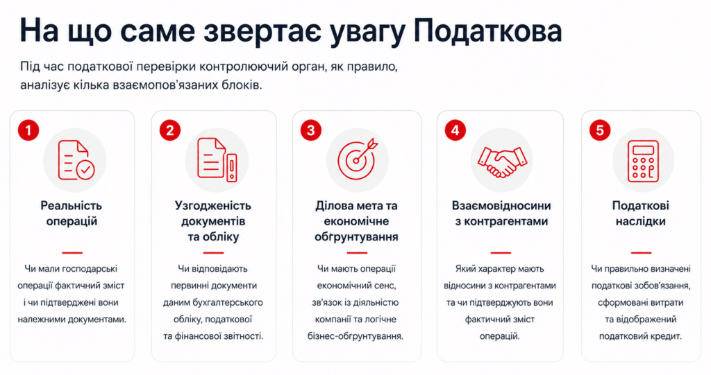 на що саме звертає увагу податкова